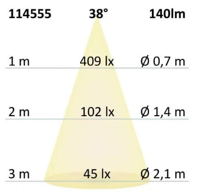 Wandeinbauleuchte Sys-Wall68 230V – Bild 3