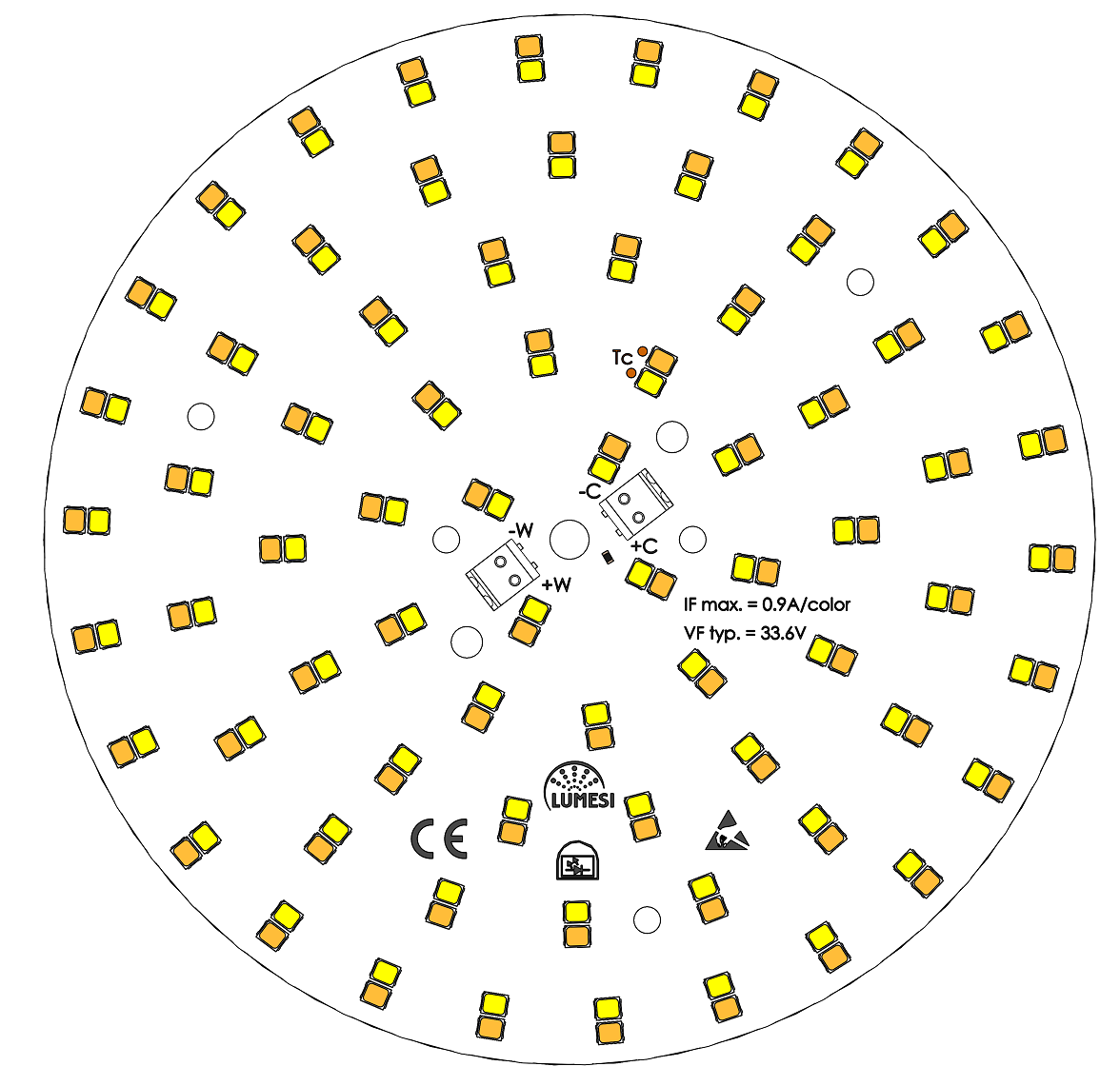 SO134-C144_Marketing